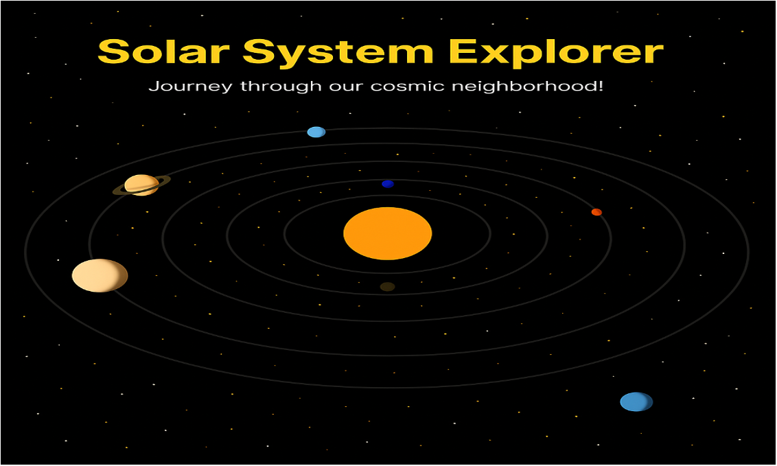 Solar System 3D Explorer – Interactive Planets Model Using HTML CSS JS | FREE SOURCE CODE